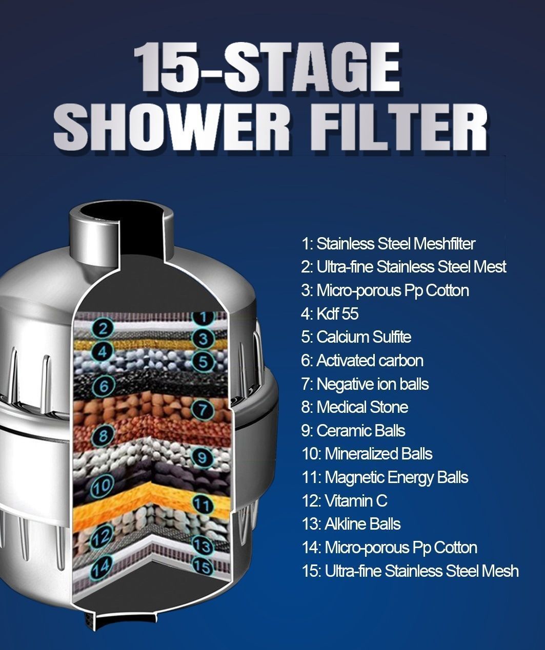 Grade 15 Filter Combos Nozzle Beauty Beauty Belt Water Filter Shower Set