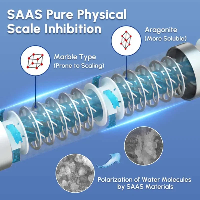 Whole House Water Softener System Salt Free Water Descaler Scale Inhibition Softener Machine Remove Scale and Chlorine