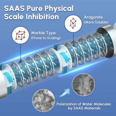 Whole House Water Softener System Salt Free Water Descaler Scale Inhibition Softener Machine Remove Scale and Chlorine