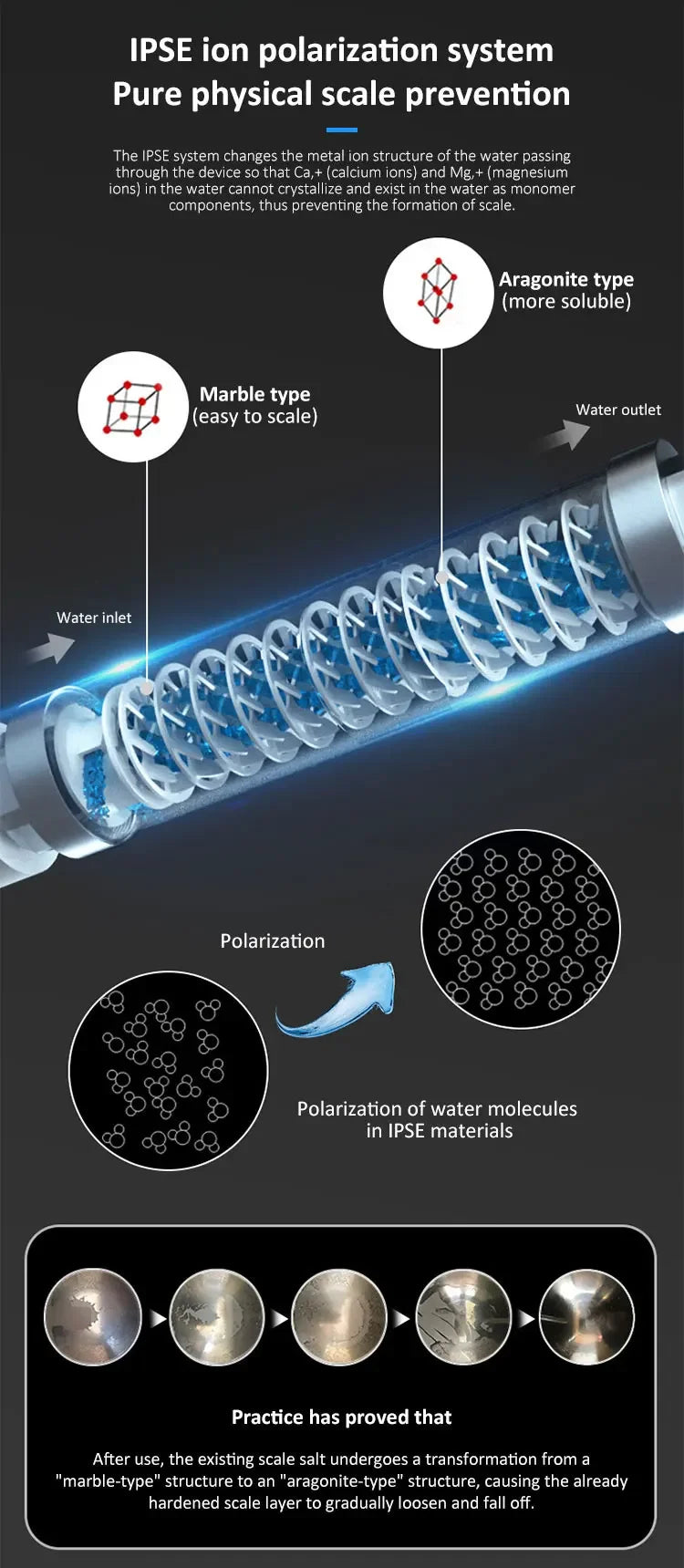 Whole House Water Softener System Salt Free Water Descaler Scale Inhibition Softener Machine Remove Scale and Chlorine