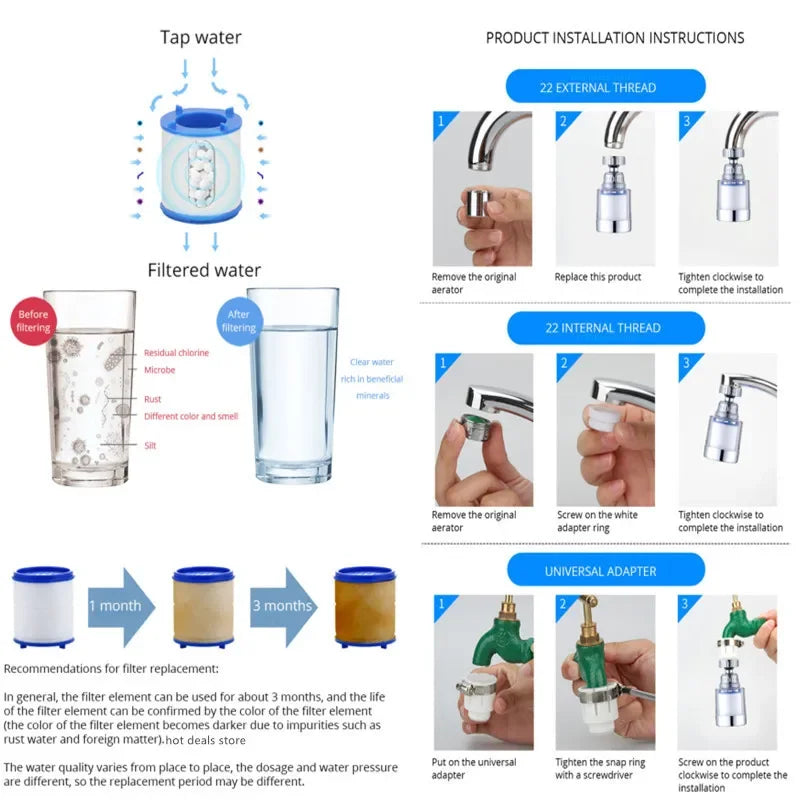 20 Stage Shower Hard Water Purification Filter Showerhead Activated Carbon Water Purifier Chlorine Removal Reduce Dry Itchy Skin