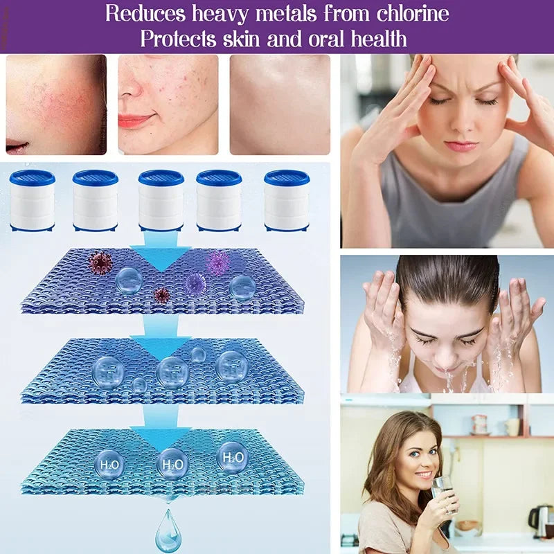 20 Stage Shower Hard Water Purification Filter Showerhead Activated Carbon Water Purifier Chlorine Removal Reduce Dry Itchy Skin